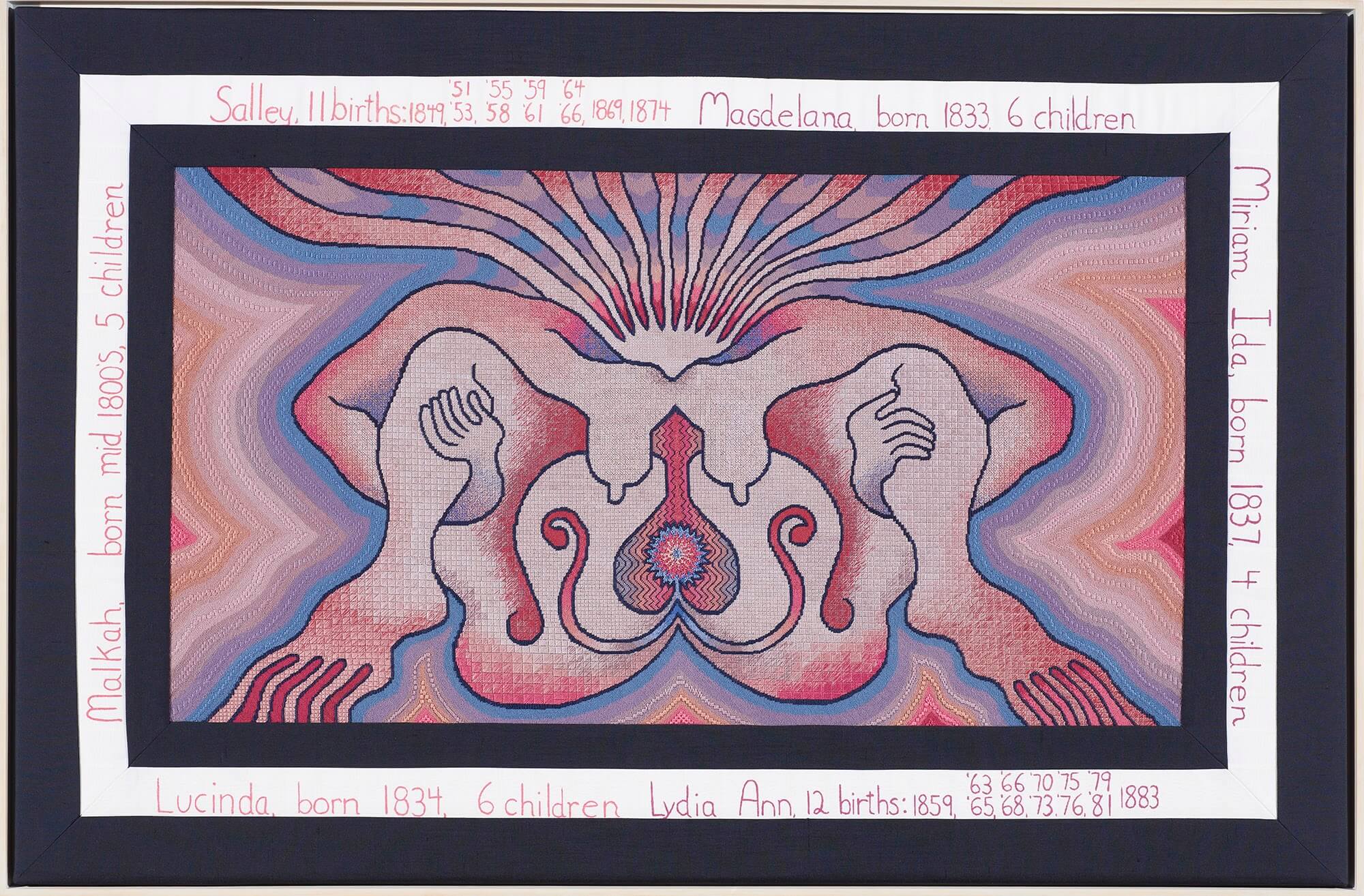 Judy Chicago, The Crowning 4 (1984). Painting on 18 mesh canvas by Judy Chicago with Lynda Healy; needlepoint by Frannie Yablonsky. © Judy Chicago / Artists Rights Society (ARS), New York. Photograph by Jorge Bachman, courtesy of the Fine Arts Museums of S
